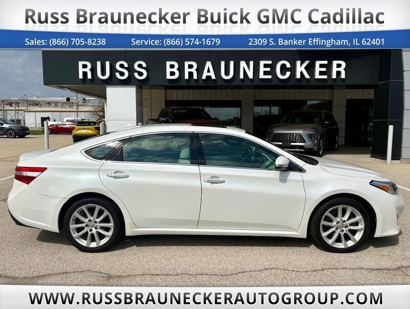 2015 TOYOTA Avalon