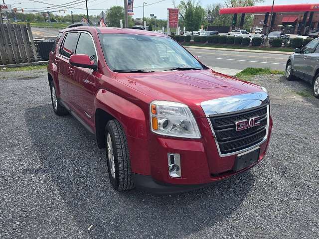 2015 GMC Terrain