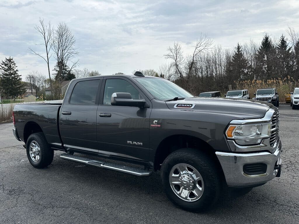 2021 RAM 2500
