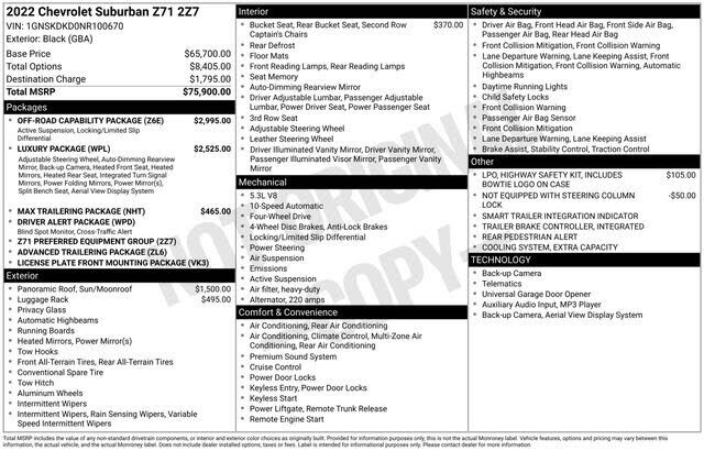 2022 CHEVROLET Suburban