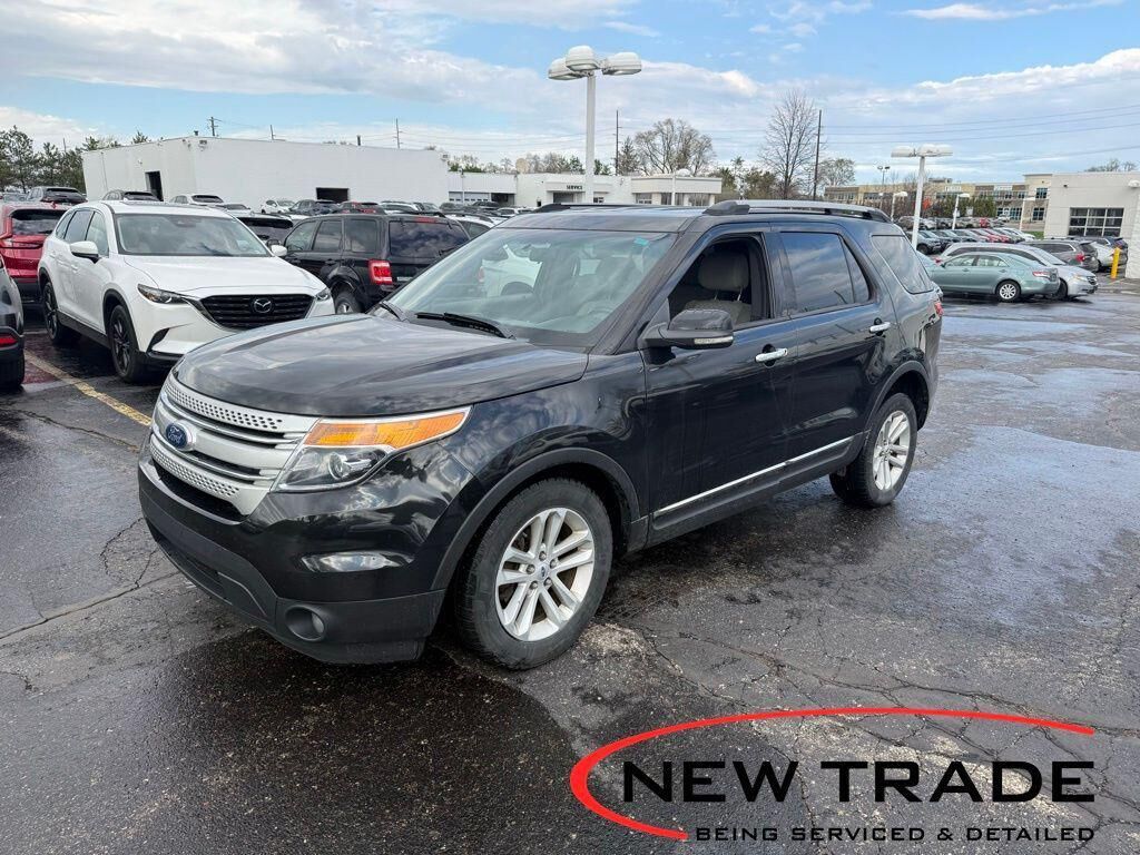 2013 FORD Explorer