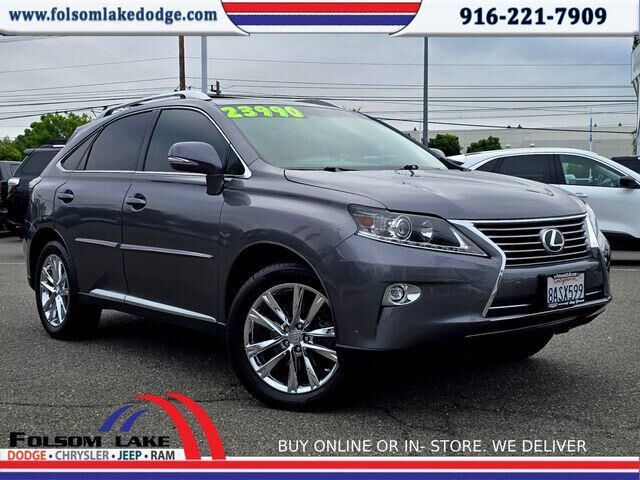 2015 LEXUS RX