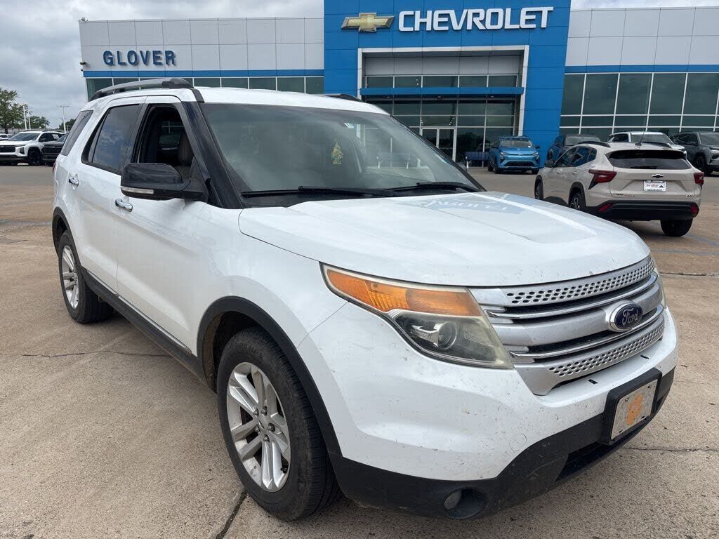 2015 FORD Explorer