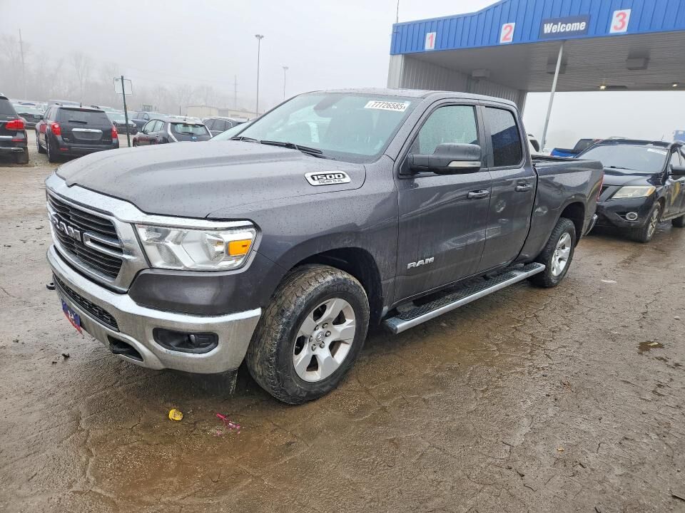 2021 RAM 1500