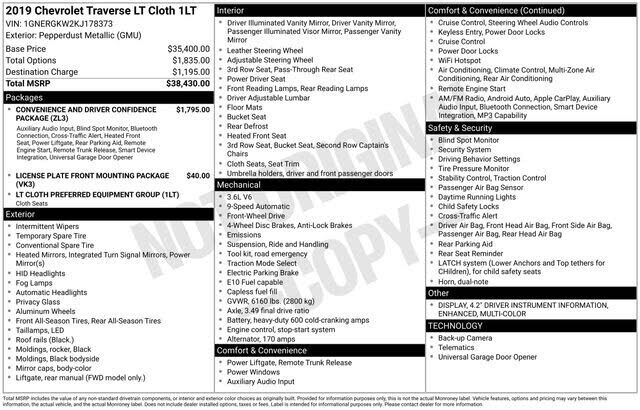 2019 CHEVROLET Traverse