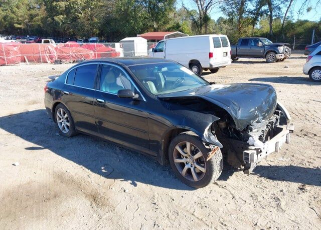 2006 INFINITI G35