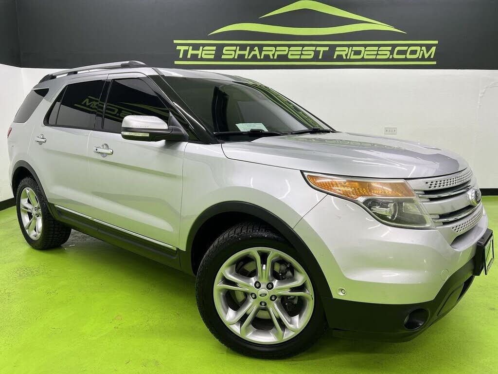 2015 FORD Explorer