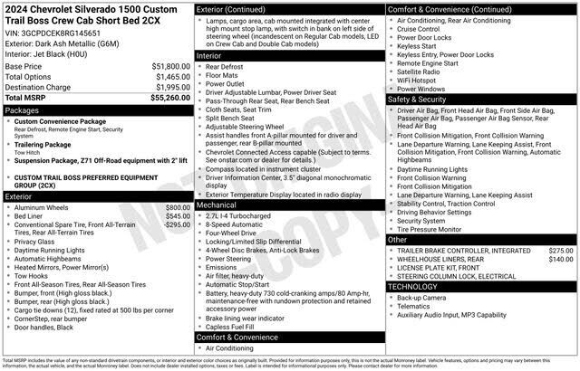 2024 CHEVROLET Silverado