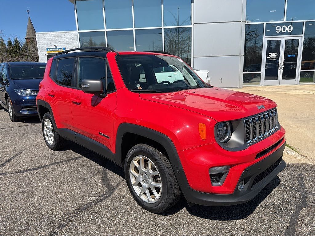 2021 JEEP Renegade