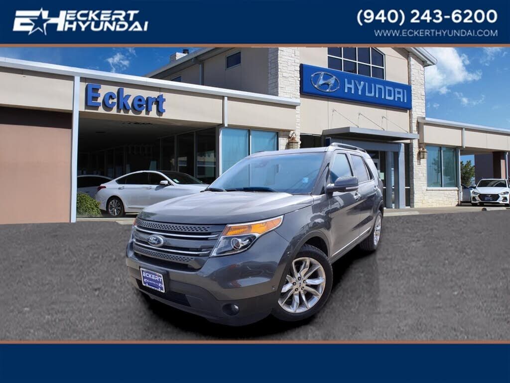 2015 FORD Explorer