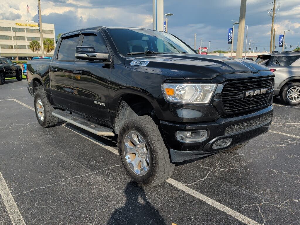 2019 RAM 1500