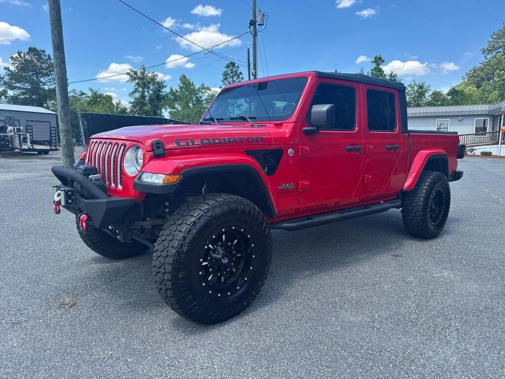 2020 JEEP Gladiator