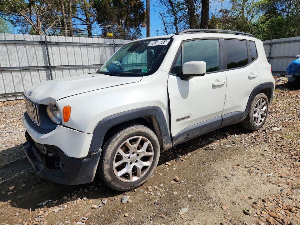 2015 JEEP Renegade