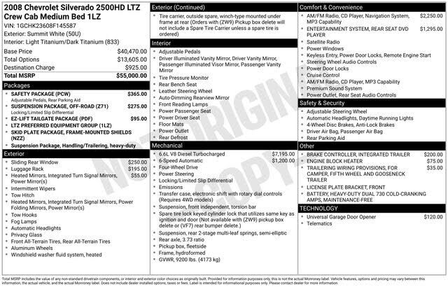 2008 CHEVROLET Silverado