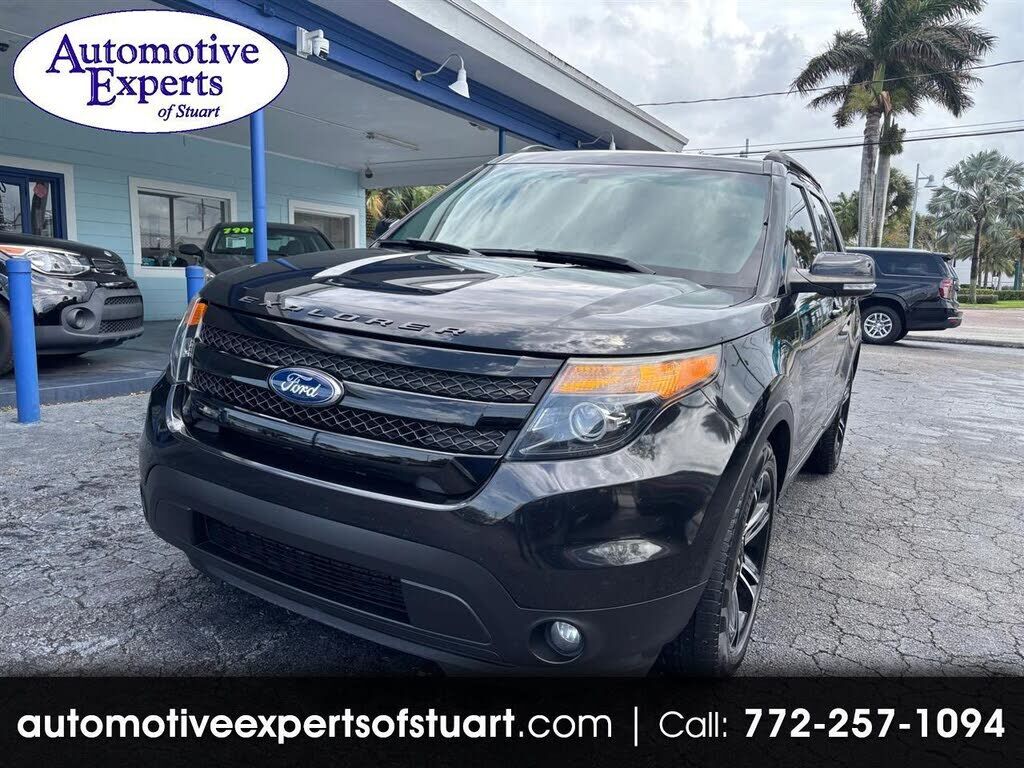 2015 FORD Explorer