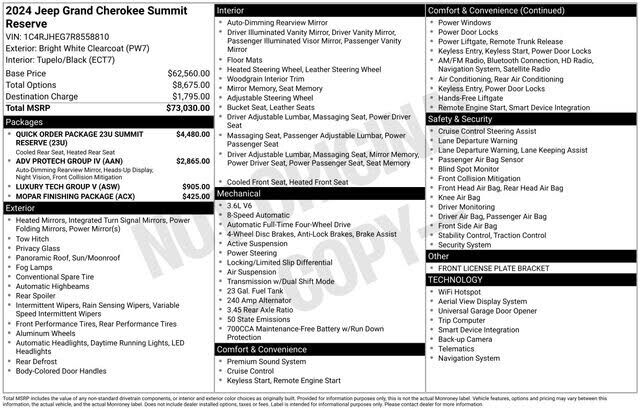 2024 JEEP Grand Cherokee