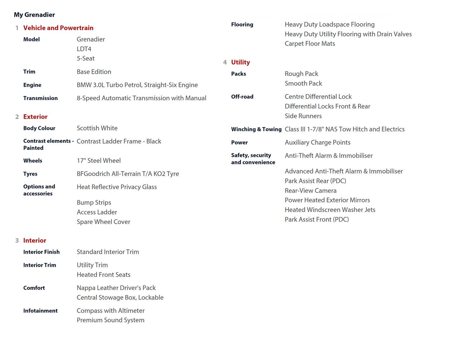 2024 INEOS Grenadier