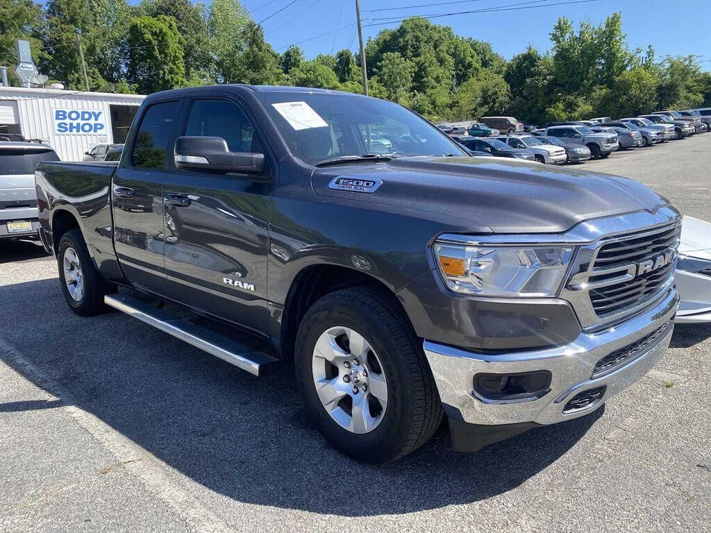 2021 RAM 1500