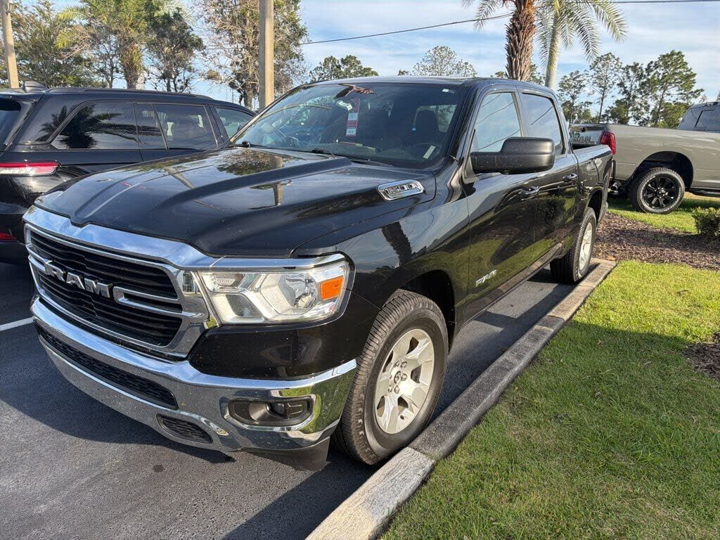 2021 RAM 1500