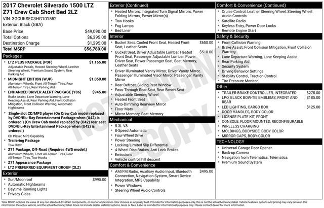 2017 CHEVROLET Silverado