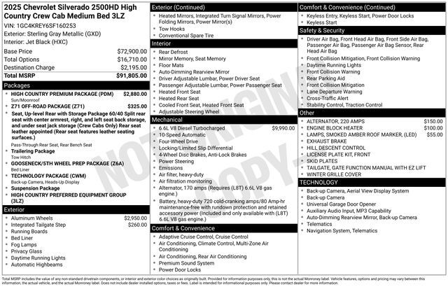 2025 CHEVROLET Silverado HD