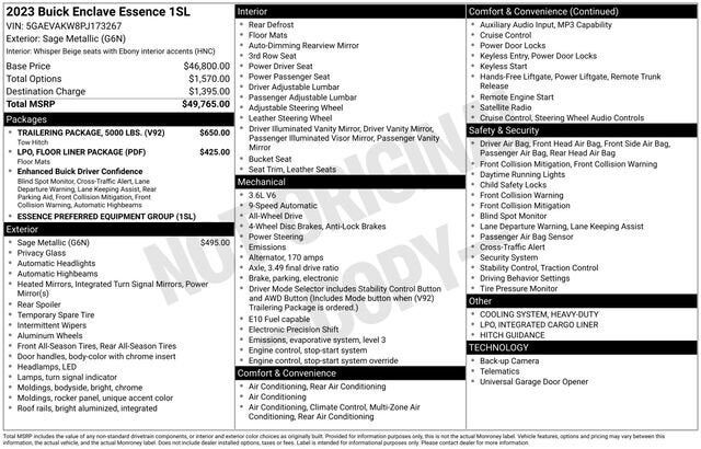 2023 BUICK Enclave
