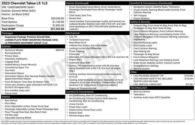 2023 CHEVROLET Tahoe