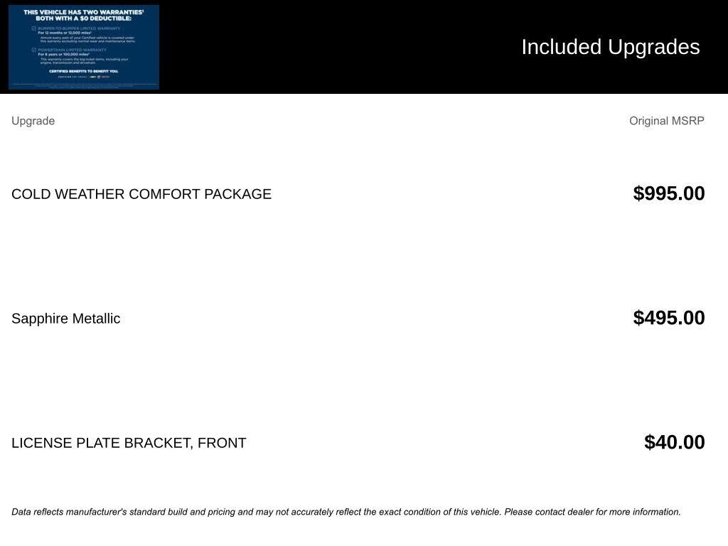 2023 BUICK Encore GX