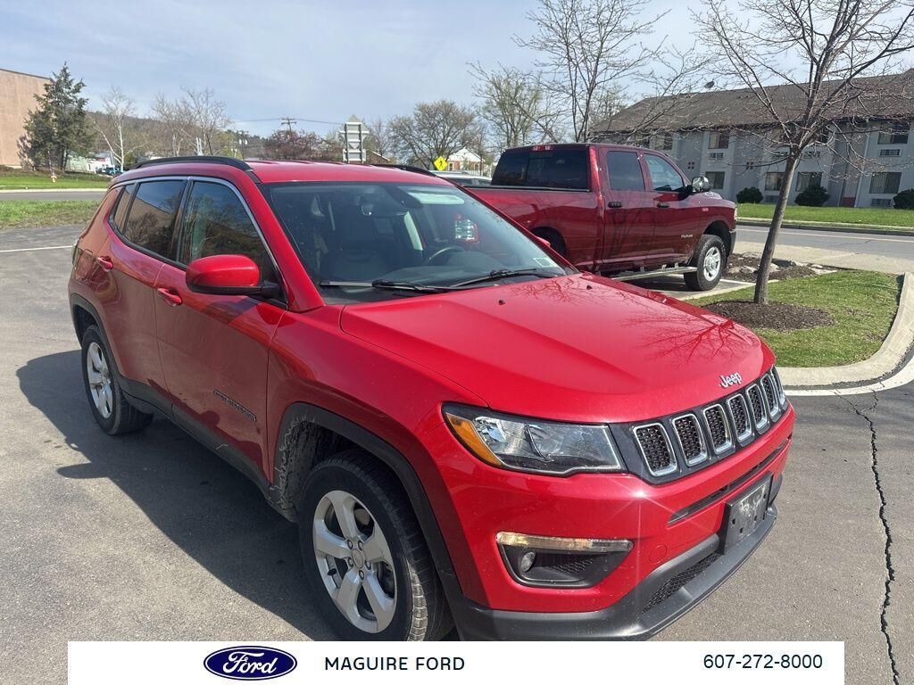 2021 JEEP Compass