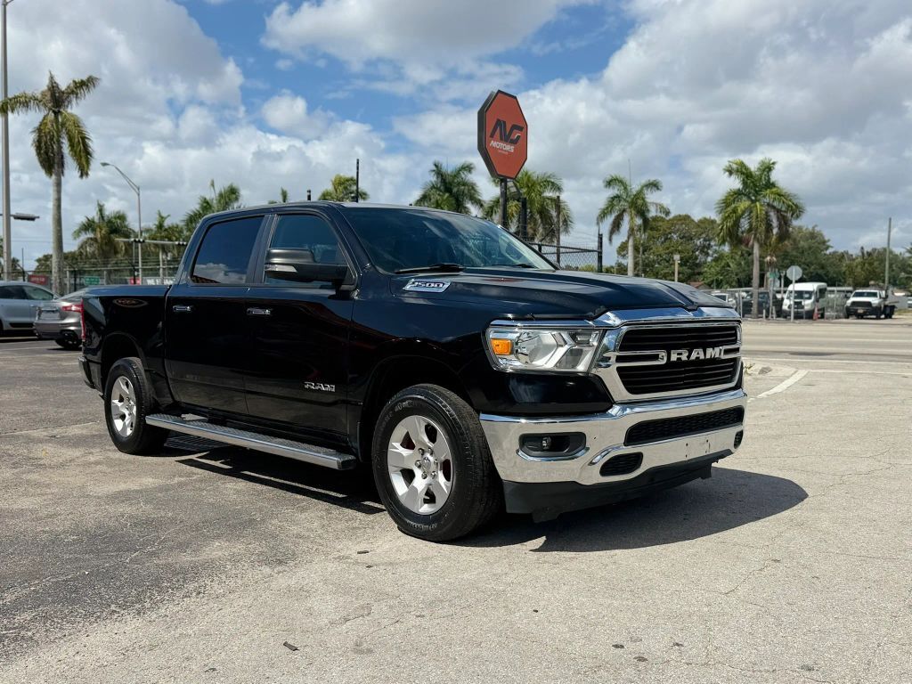 2020 RAM 1500