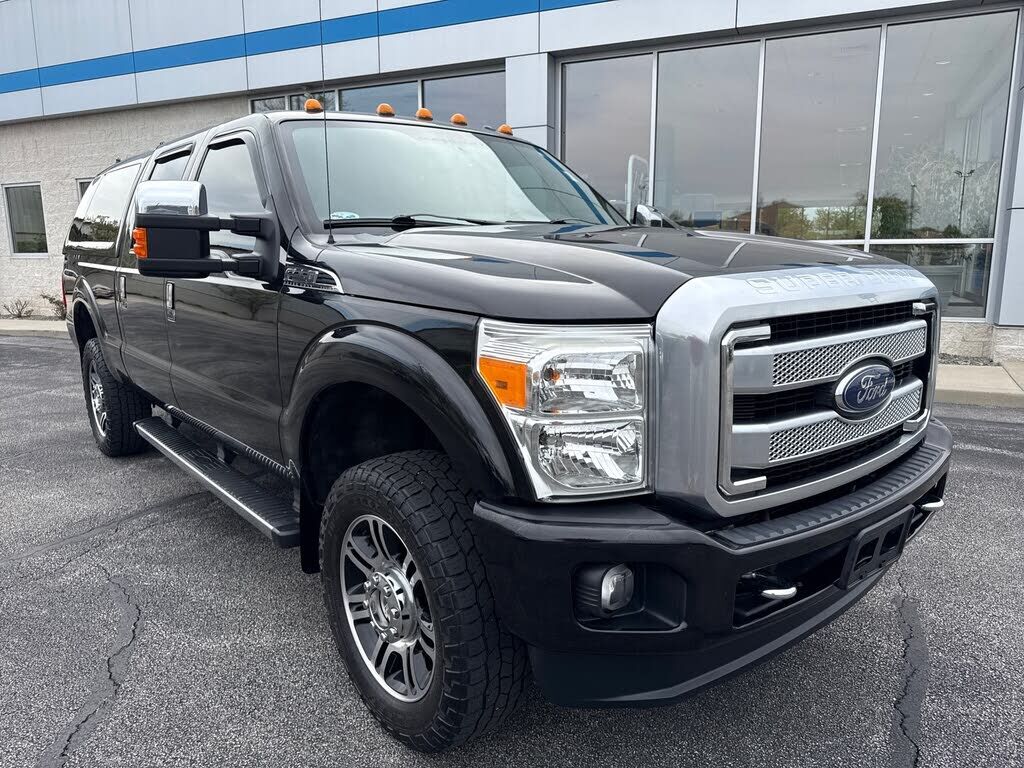 2015 FORD F-250