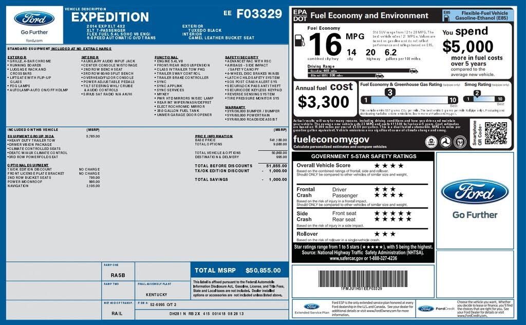 2014 FORD Expedition