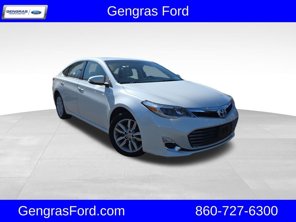 2015 TOYOTA Avalon