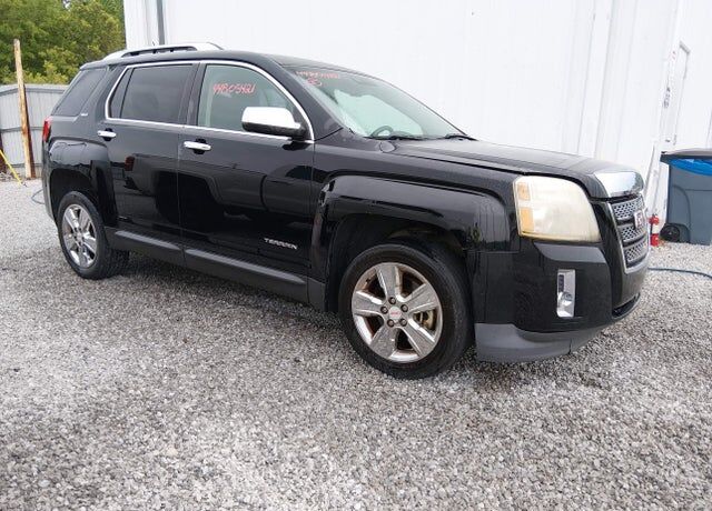 2015 GMC Terrain