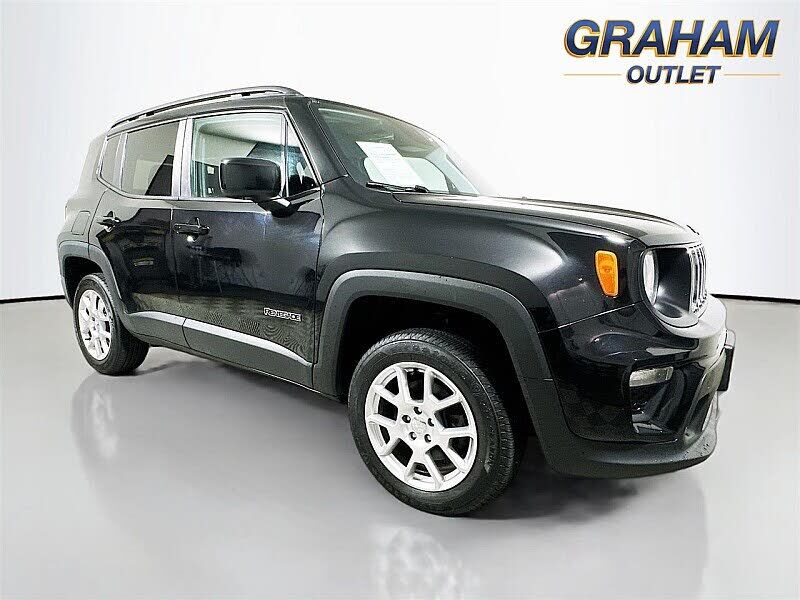 2020 JEEP Renegade