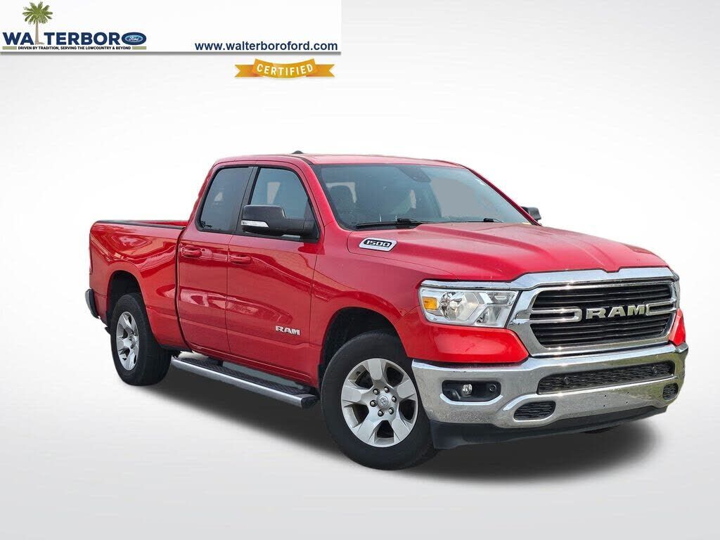 2021 RAM 1500