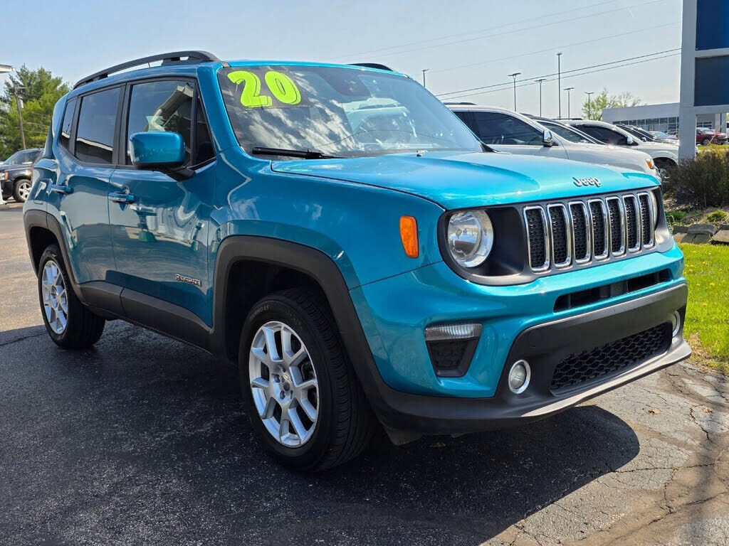 2020 JEEP Renegade