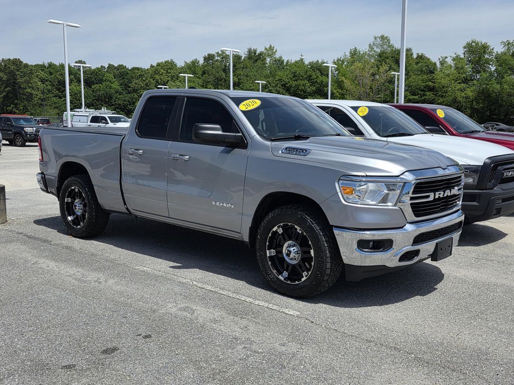 2020 RAM 1500
