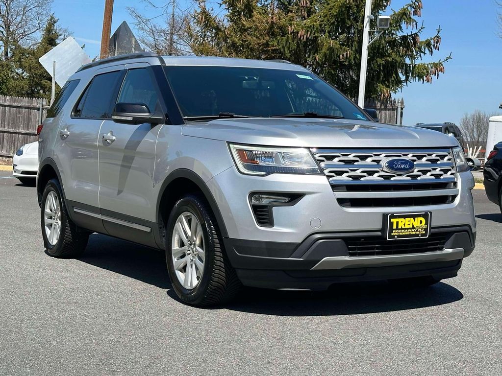 2018 FORD Explorer