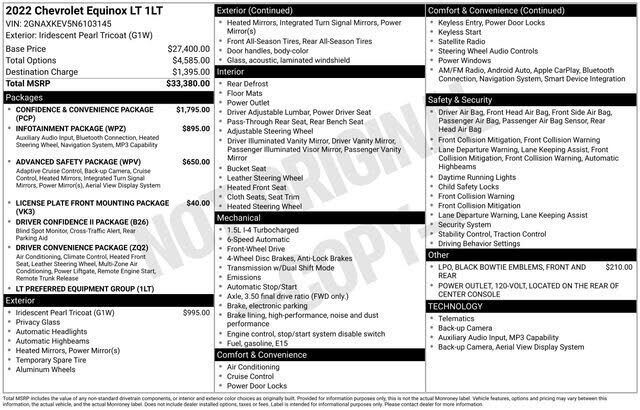 2022 CHEVROLET Equinox