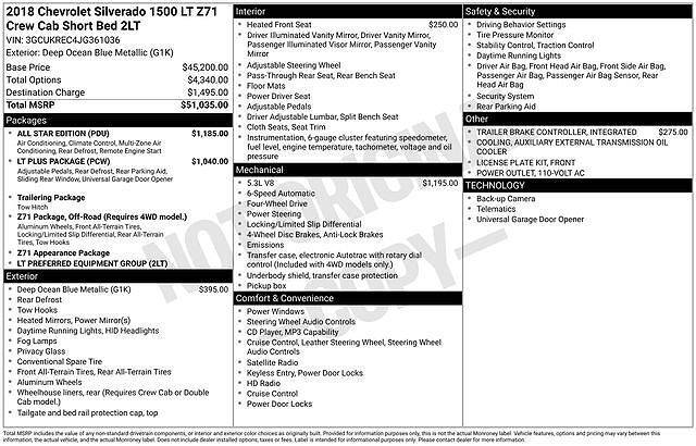 2018 CHEVROLET Silverado