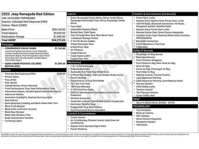 2022 JEEP Renegade