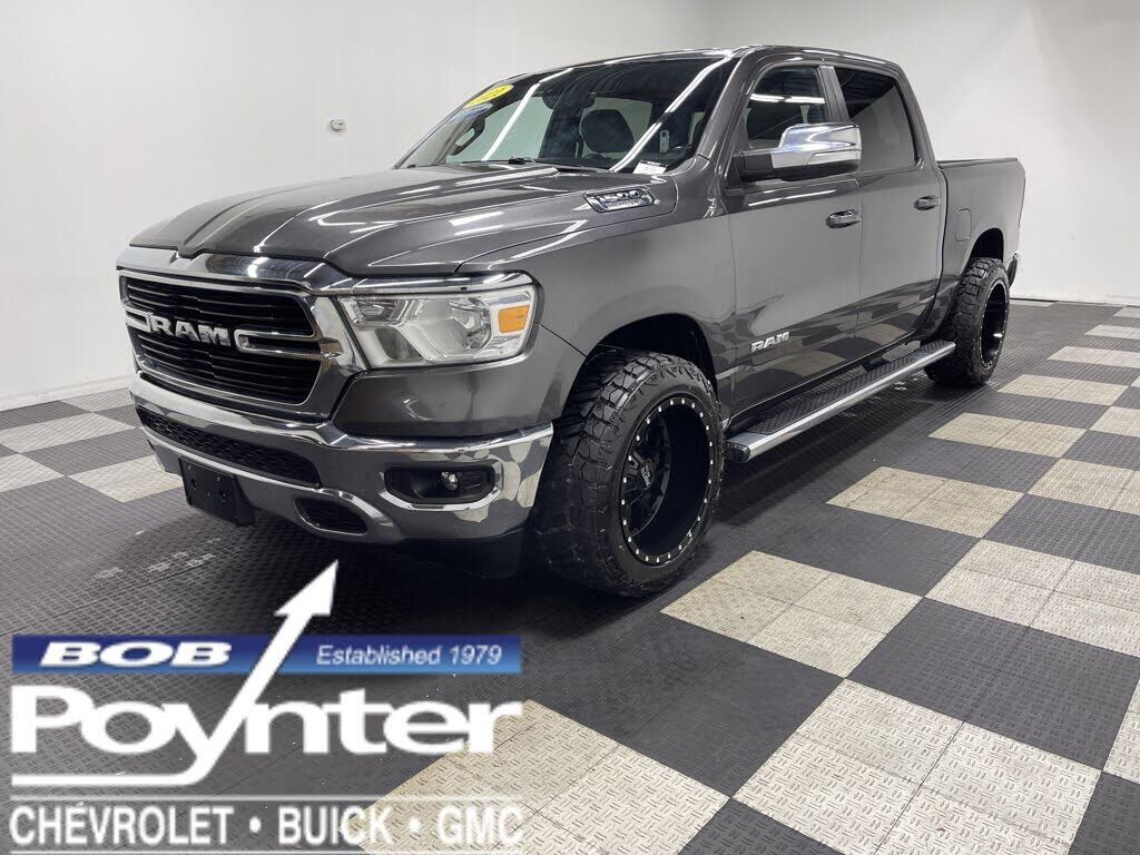 2021 RAM 1500