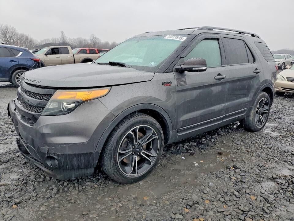 2015 FORD Explorer