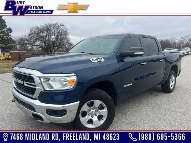 2020 RAM 1500