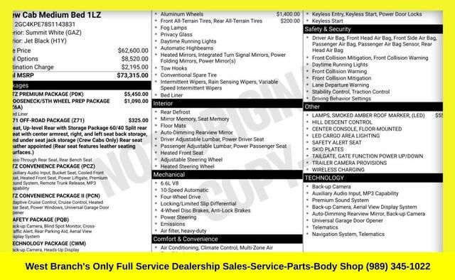 2025 CHEVROLET Silverado HD