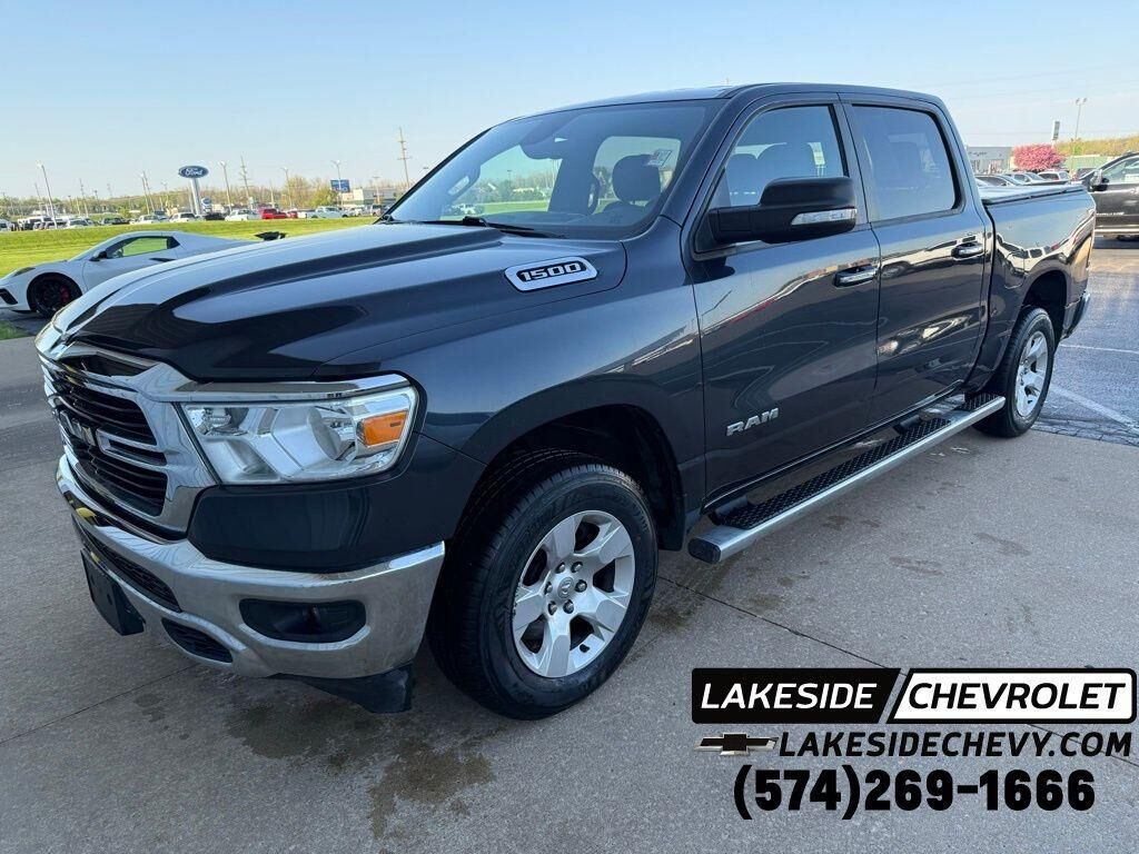 2019 RAM 1500