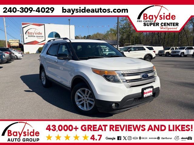 2013 FORD Explorer