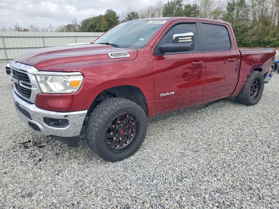 2021 RAM 1500