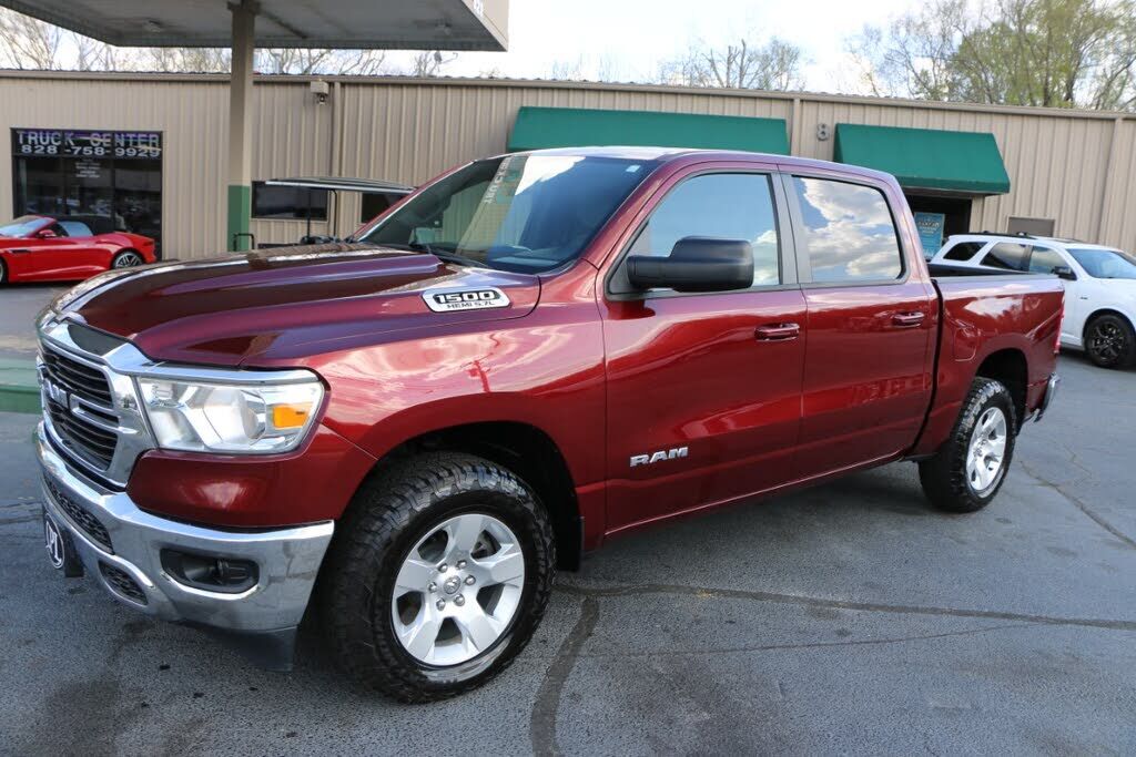 2021 RAM 1500